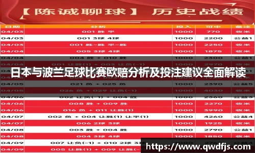 日本与波兰足球比赛欧赔分析及投注建议全面解读