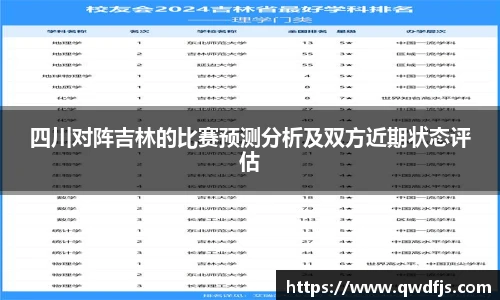 四川对阵吉林的比赛预测分析及双方近期状态评估