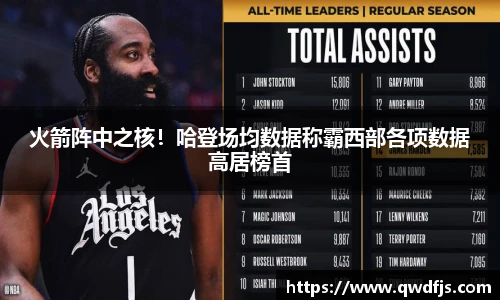 火箭阵中之核！哈登场均数据称霸西部各项数据高居榜首
