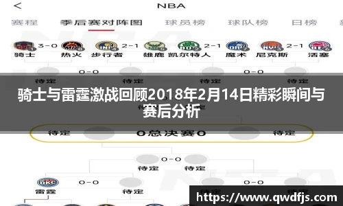 骑士与雷霆激战回顾2018年2月14日精彩瞬间与赛后分析